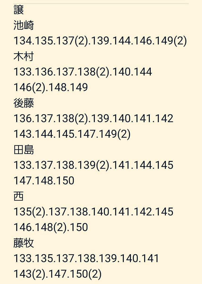 Kon_trad's tweet photo. INI CITY OF LIGHTS トレカ  ラントレ 交換

【譲】画像1枚目(池崎 木村 後藤 田島 西 藤牧)
【求】画像2枚目 (髙塚＞尾崎＞許)
画像3枚目に注意事項あります

東ド(16日午後、17日開演前)手渡し
検索よりお気軽にお声掛けください♪

#INI交換 https://t.co/piN6X1BIHa