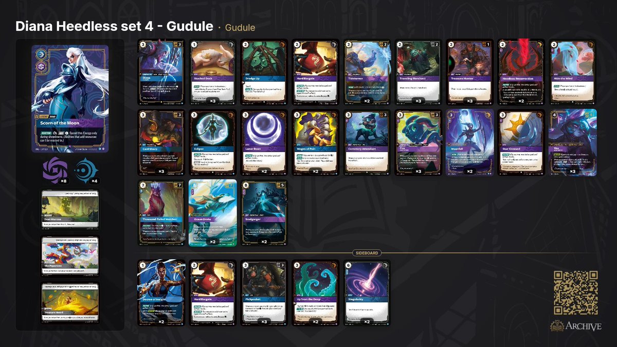 Gudule1er_'s tweet photo. HEEDLESS DIANA featuring Ocean drake ! Voici ma liste !
N'hésitez pas à tester et me donner vos retours.

Conseils sur le gameplay : minimiser le recyclage early pour monter à 8 runes ou plus, amasser des golds gear.
Essayer de setup un soulgorger en trash si trop early en main https://t.co/Ciffh40cPe