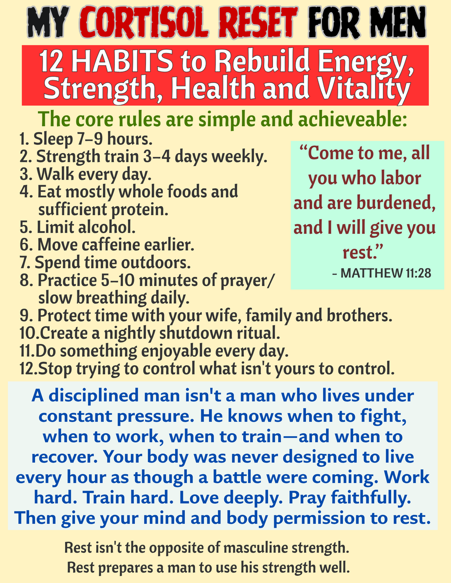 Dragon_Mindset's tweet photo. Here are 12 WAYS A MAN CAN IMPROVE HIS STRESS–RECOVERY SYSTEM
1. Make sleep non-negotiable.
Sleep may be the biggest lever. Chronic sleep problems are associated with disrupted cortisol regulation, while consistent quality sleep helps restore normal hormonal rhythms.
Aim for roughly 7–9 hours for most adults, keep your wake time fairly consistent, make the room dark and cool, and don't turn bedtime into another hour of scrolling.
2. Strength train - but don't turn every workout into war.
Exercise itself temporarily increases cortisol. That's normal. The problem can be hard training + inadequate food + inadequate sleep + inadequate recovery.
Lift weights several times a week, walk regularly and include cardiovascular conditioning. But remember:
Training is the stimulus. Recovery produces the adaptation.
Extremely high exercise loads can contribute to elevated stress hormones and suppression of reproductive hormones in some men.
3. Walk more.
This one is ridiculously underrated.
Walking provides physical activity without adding much recovery burden. A 10 – 20 minute walk after meals also helps metabolic health. An outdoor walk has the additional benefit of getting you away from screens and stressors.
4. Eat like an adult, not an algorithm.
You don't need a magical “cortisol diet.”
Build most meals around protein, vegetables/fruit, minimally processed carbohydrates, healthy fats and high-fiber foods. Mediterranean-style dietary patterns are a sensible model.
And be cautious about combining extreme calorie restriction + very low carbohydrate intake + hard training. A systematic review found that very-low-carbohydrate diets can temporarily increase resting cortisol and may increase post-exercise cortisol; very high-protein, low-carbohydrate diets were also associated with reduced testosterone in the studies examined.
5. Lose excess body fat slowly.
If a man needs to lose 20 or 30 pounds, crash dieting is usually the wrong mindset.
A moderate calorie deficit that preserves muscle through resistance training and adequate protein is far more sustainable.
Don't ask:
“How quickly can I lose this?”
Ask:
“What could I still be doing five years from now?”
That's the better question.
6. Control caffeine instead of allowing caffeine to control you.
Coffee isn't inherently bad. But if you're exhausted, drinking caffeine all afternoon and then sleeping poorly, you've created a loop:
poor sleep → fatigue → caffeine → poorer sleep → more fatigue.
For a man struggling with sleep, moving caffeine earlier in the day is a simple experiment worth trying.
7. Keep alcohol modest, or remove it for a while.
Alcohol can make you sleepy without producing good restorative sleep. Excessive drinking also works against weight control, metabolic health, testosterone, sexual performance and recovery.
A 30-day alcohol break is an interesting experiment because the question becomes:
How good could I actually feel?
8. Learn how to deliberately turn OFF.
A strong man doesn't need to remain physiologically prepared for battle 16 hours a day.
Prayer, slow breathing, meditation, quiet reading, journaling, time outdoors and contemplative practices can shift the body toward a calmer state. Cleveland Clinic specifically identifies controlled breathing, mindfulness and similar practices as useful stress-management strategies.
For your spiritual-masculinity philosophy, I particularly like:
PRAY • BREATHE • RELEASE
There is a difference between surrendering responsibility and surrendering what you cannot control.
That is simultaneously Christian and Stoic.
9. Stop manufacturing emergencies.
Notifications. News. Social media arguments. Work email at 10 p.m. Doomscrolling. Trying to solve tomorrow tonight.
Your nervous system doesn't necessarily distinguish elegantly between a genuine threat and the hundred artificial alarms we feed it.
Protect periods of silence.
10. Build strong relationships.
Healthy relationships aren't merely emotionally pleasant. Social connection is part of stress regulation; Cleveland Clinic specifically includes maintaining healthy relationships among strategies for managing cortisol/stress.
For men especially, this means resisting the lone-wolf mentality.
Wife. Family. Brothers. Church. Friends.
Strong men need strong relationships.
11. Have fun. Seriously.
This doesn't get discussed enough in men's health.
Laugh. Play with the grandchildren. Camp. Paint. Travel. Make love. Sit around a fire with friends. Go somewhere beautiful.
Enjoyment isn't laziness. Even laughter has measurable effects on the stress response.
12. Create margin.
If every minute of your day belongs to someone else, eventually your body sends the invoice.
Schedule white space.
A man's calendar reveals what he actually values.
If this wasn't enough info, do some research on your own to discover more.
And if you like this post, please follow me at @Dragon_Mindset. Thanks