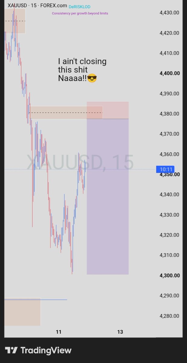 Emma141i's tweet photo. Oh! 
after several losses 
You are now afraid to take another trade after you've gotten a setup right?🤔🤔
Naaaa!!
We go again buddy😎🤏✌️ https://t.co/GZkQF9ps8H