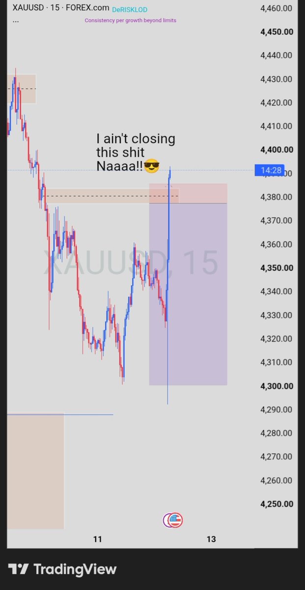 Emma141i's tweet photo. Oh! 
after several losses 
You are now afraid to take another trade after you've gotten a setup right?🤔🤔
Naaaa!!
We go again buddy😎🤏✌️ https://t.co/GZkQF9ps8H