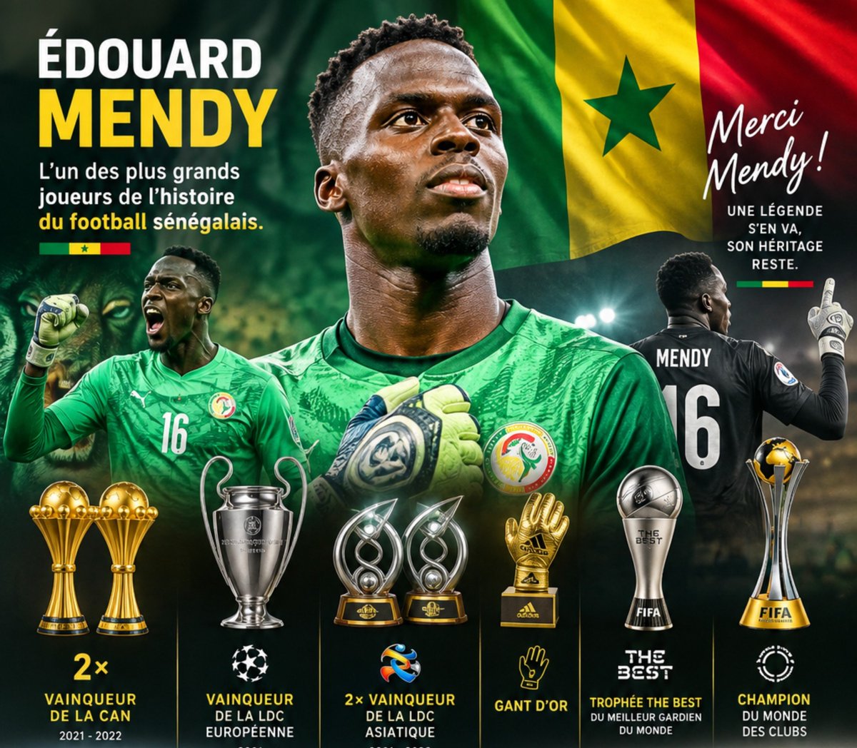 AlexandreL8519's tweet photo. @JoueursSN Edouard Mendy est l'un des plus grands joueurs de l'histoire du football sénégalais. 
2 fois vainqueur de la CAN, vainqueur de la LDC européenne, 2 fois vainqueur de la LDC asiatique, gant d'or, Trophée The Best du meilleur gardien du monde, champion du monde des clubs...
Merci ! https://t.co/rPeJGL3hSJ