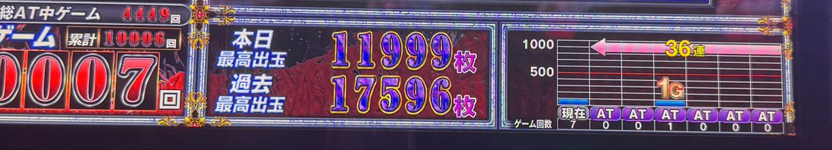 force1996 tweet picture