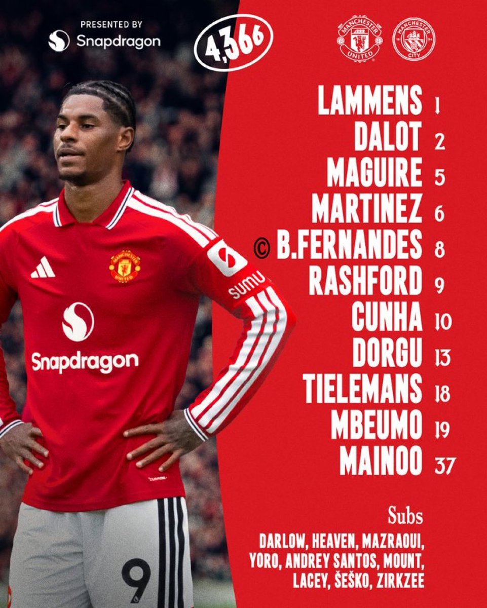 theUTDtribe's tweet photo. ❌ No Luke Shaw 
🤔 Dorgu at left-back again
👀 Sesko from the bench

If Michael Carrick fails at Manchester United. INEOS is to blame https://t.co/YpVZx8NcQ1