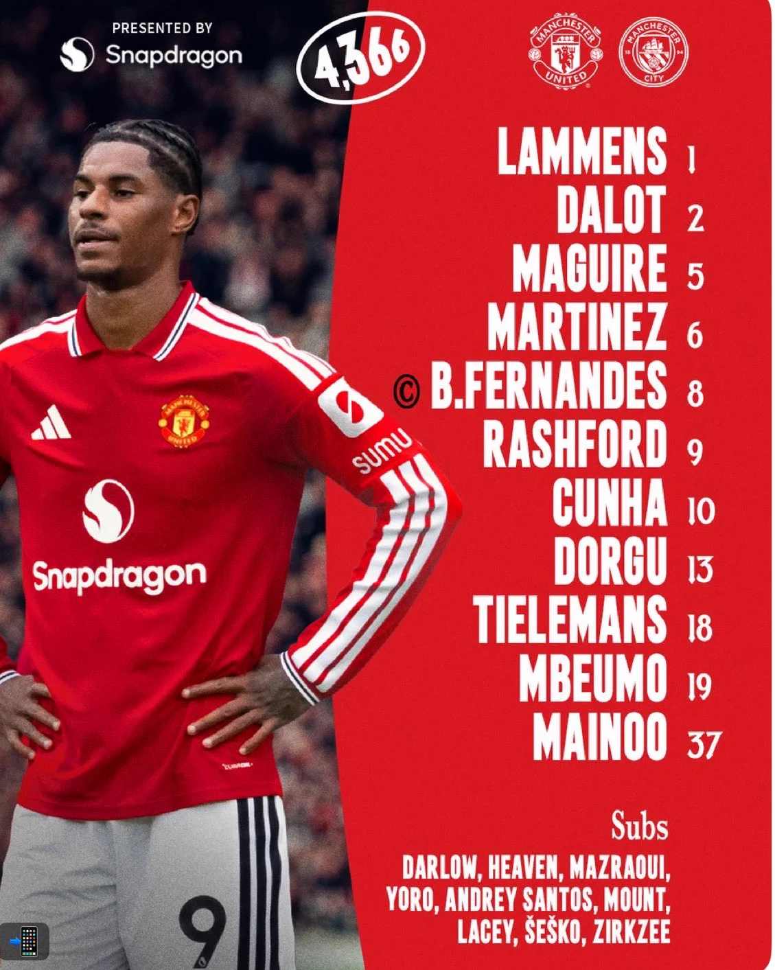 Manchester United 勝利の男神 on X: 