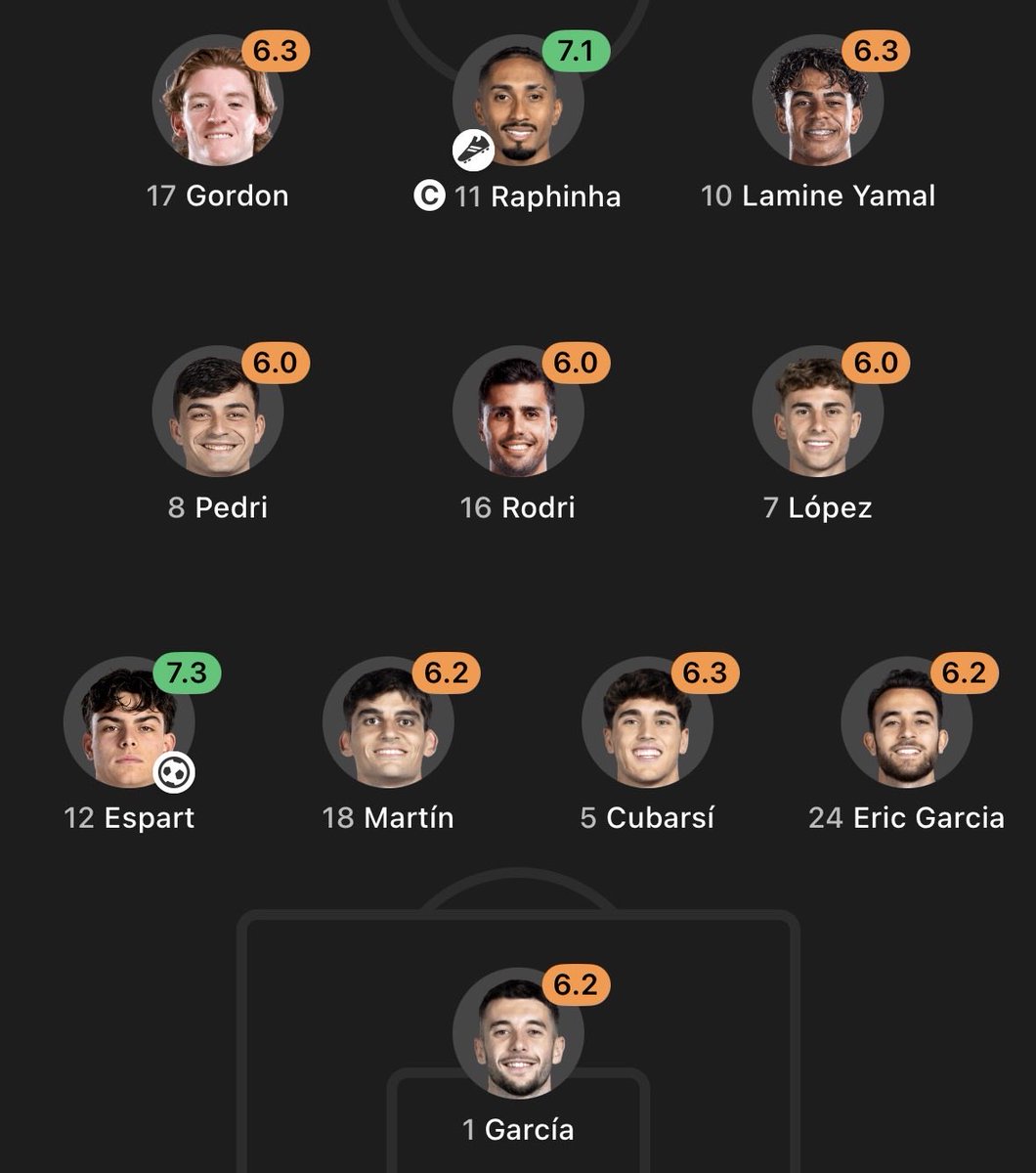 TechRMFC's tweet photo. What the actual fuck is this shit https://t.co/1beFAC7TrP