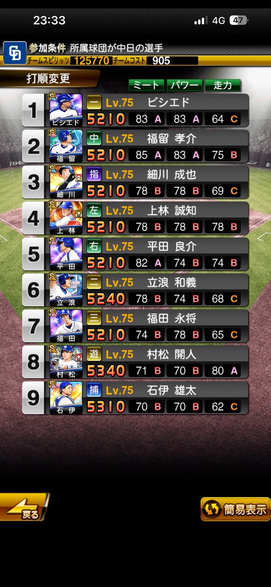 sio_midori_'s tweet photo. 最強決定戦これでいくぜ

#プロスピA
#最強決定戦 https://t.co/tVVQnv07ms
