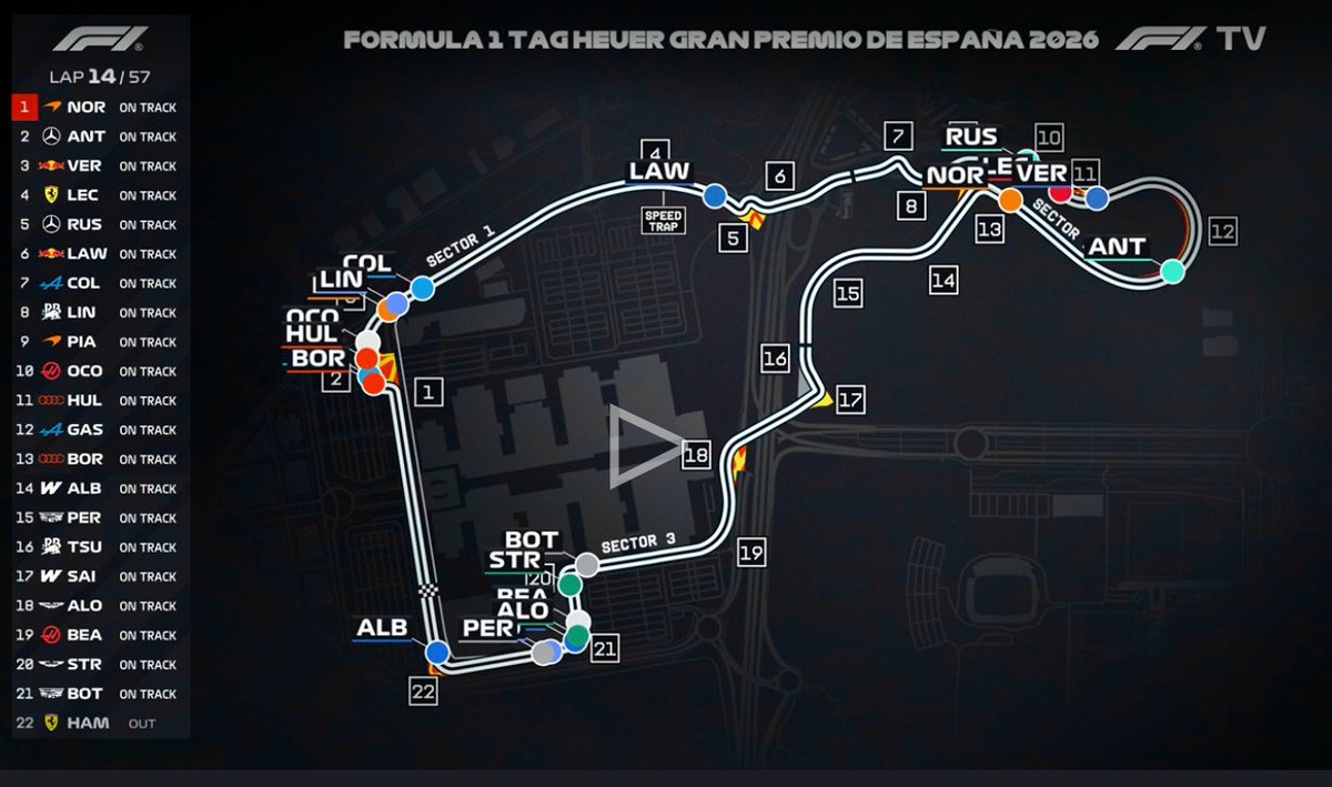 F1_Papi's tweet photo. Asqueroso como la F1 le regalo la victoria a Antonelli hoy.

Esperaron a que Norris pasara los boxes para sacar el VSC. 

Paso un minuto desde que Stroll se detuvo en pista.

Una verguenza. https://t.co/9XM1GVyQWO