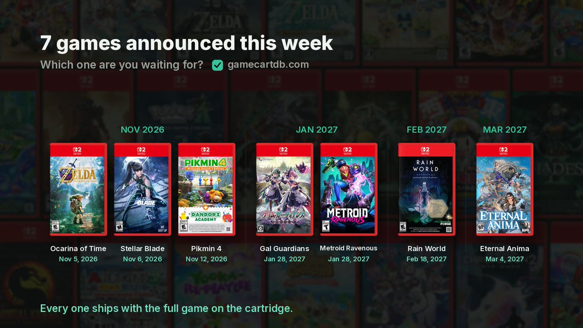 GameCartDB tweet picture