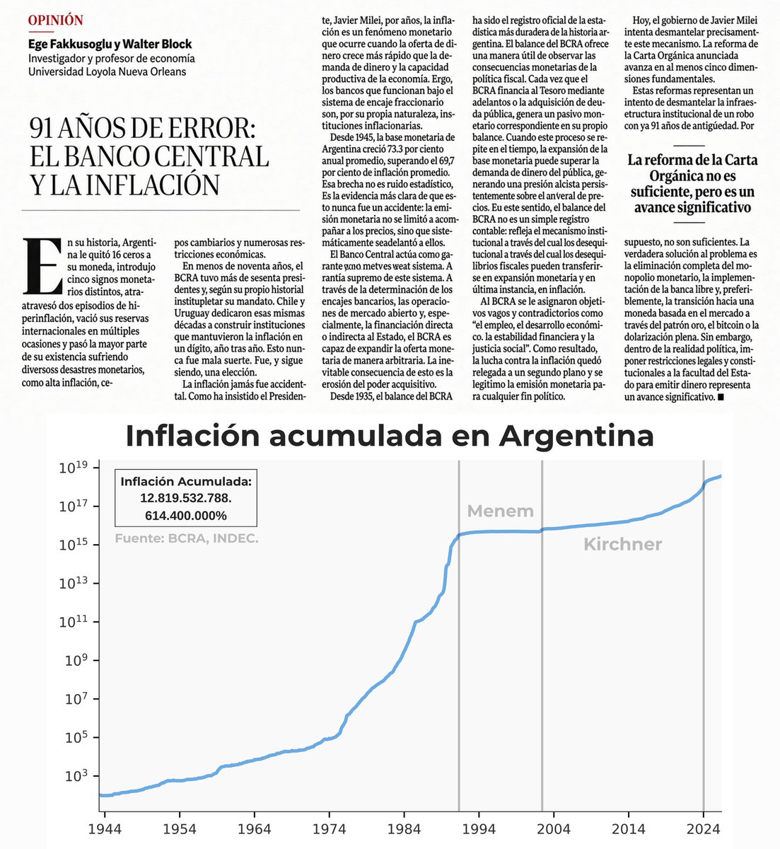 nnairob's tweet photo. 91 AÑOS DE ERROR

Aquí mi nota en Clarín sobre la reforma de la Carta Orgánica del BCRA, junto a Walter Block.

CC: @JMilei 

VIVA LA LIBERTAD CARAJO...!!! https://t.co/CCN32bIVA2