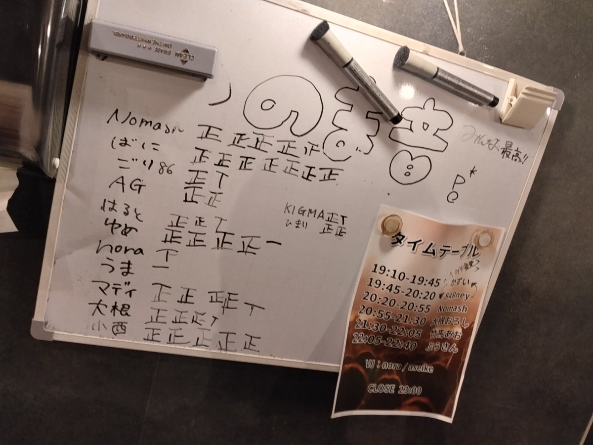 daiuzu0616's tweet photo. のま音+NHLテキーラダービー最終結果
多分漏れはあります
#のま音　#N_H_L重工
#84Rneyさん優勝 https://t.co/XOfpuHAQ1b