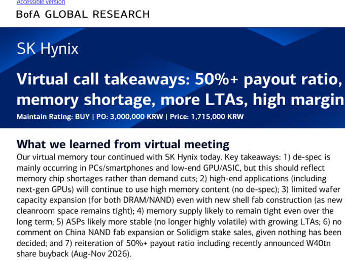 itsukakitdesign's tweet photo. 🔥 AI Memory Boom

$SKHY

maintains its Buy rating, emphasizing memory shortages and growth in high-end applications.  HBM demand is reshaping the semiconductor cycle. https://t.co/5pvkocjVAf