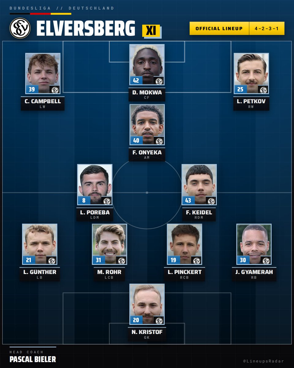 LineupsRadar's tweet photo. 📋 OFFICIAL LINEUP

Elversberg vs Bayern Munich
📅 13 Sep 2026 | ⏰ 17:30 CEST

#Bundesliga #GermanFootball #Elversberg #BayernMunich https://t.co/aVZgfUNI1X