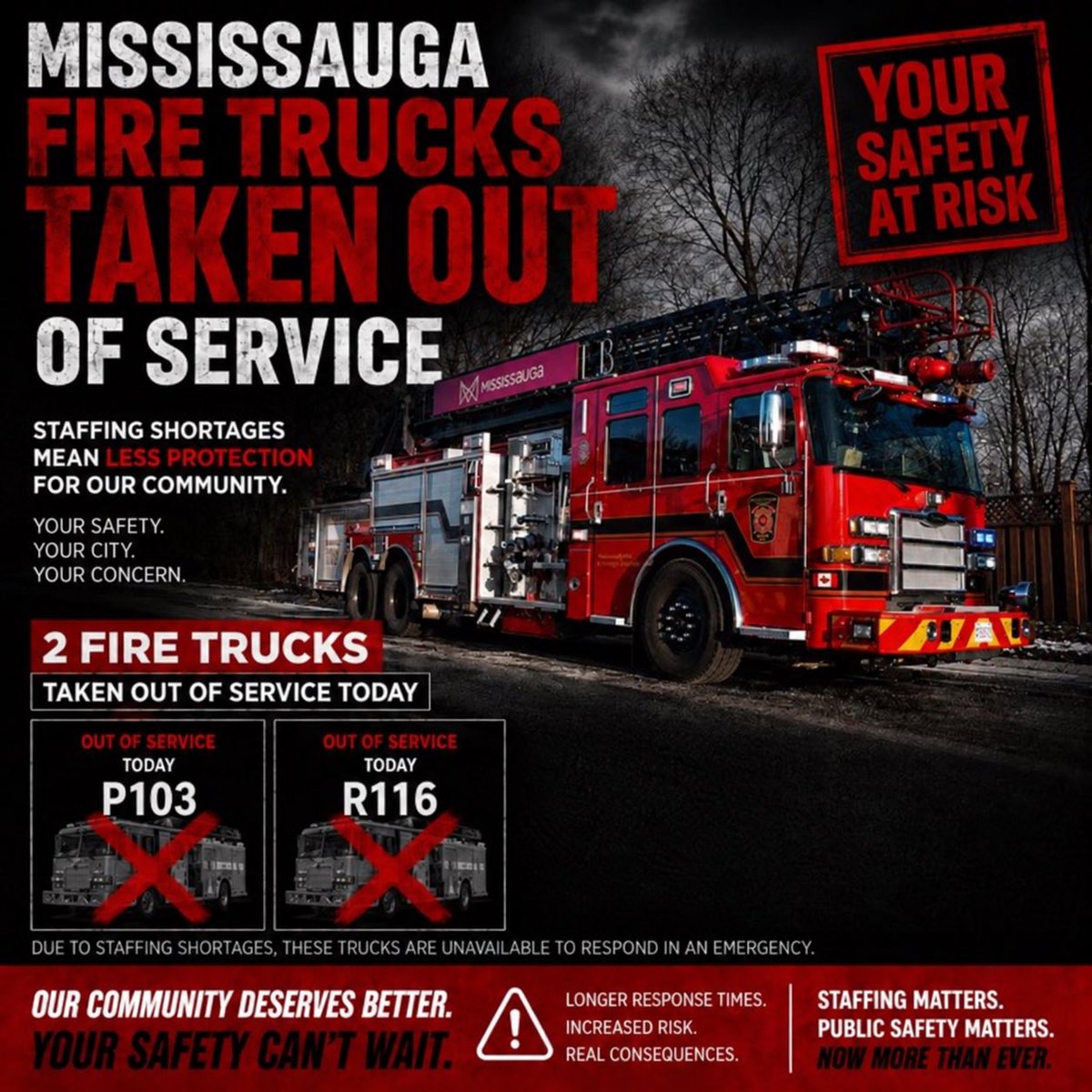 IAFF1212's tweet photo. 🚨 2 FIRE TRUCK OUT OF SERVICE TODAY DUE TO STAFFING SHORTAGES

You can’t do more with less. 

Every truck taken out of service means fewer resources available when emergencies happen. Residents deserve to know when frontline emergency response capacity is reduced.

#Mississauga https://t.co/e764pAuPNl