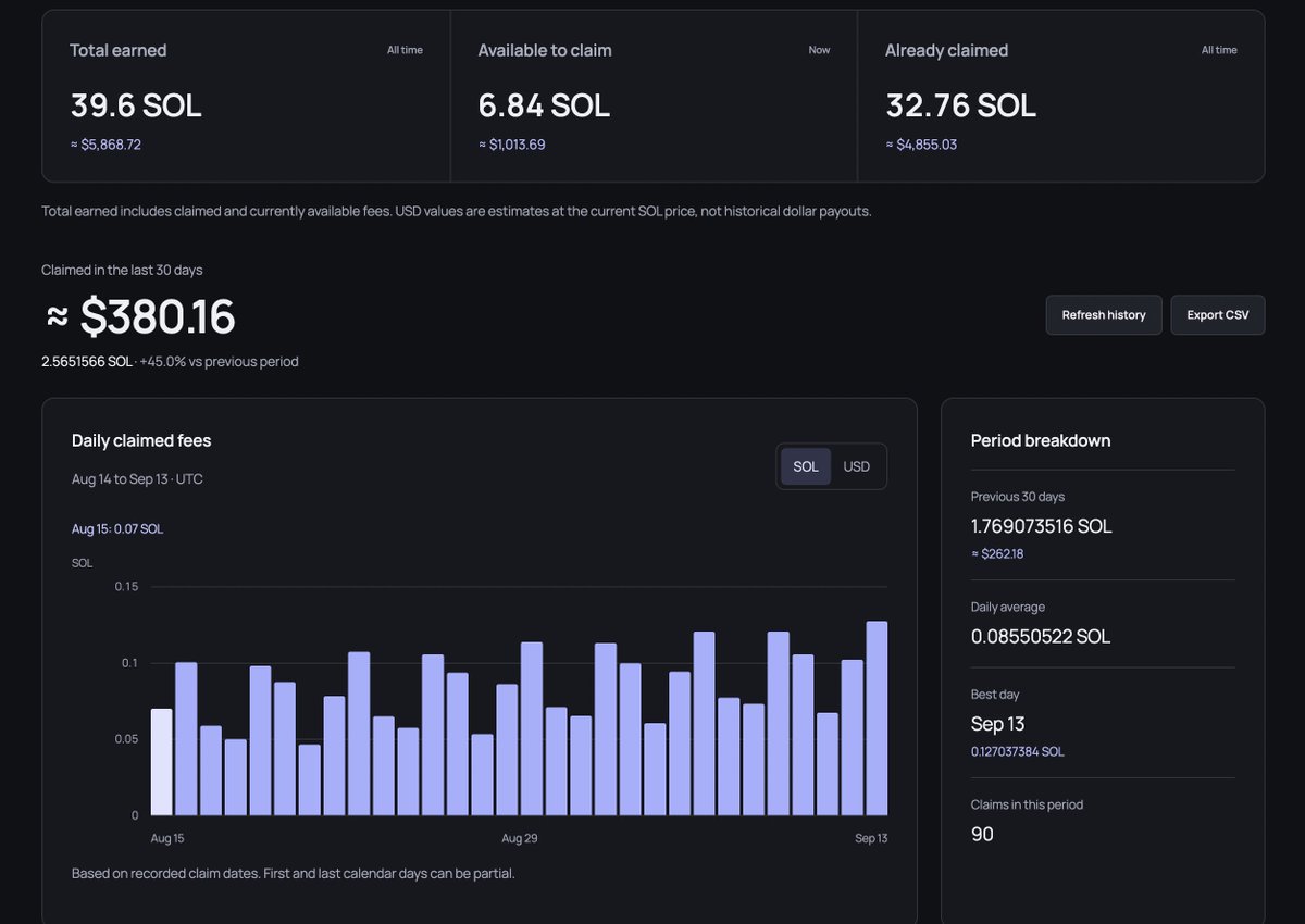 streamcap_ tweet picture