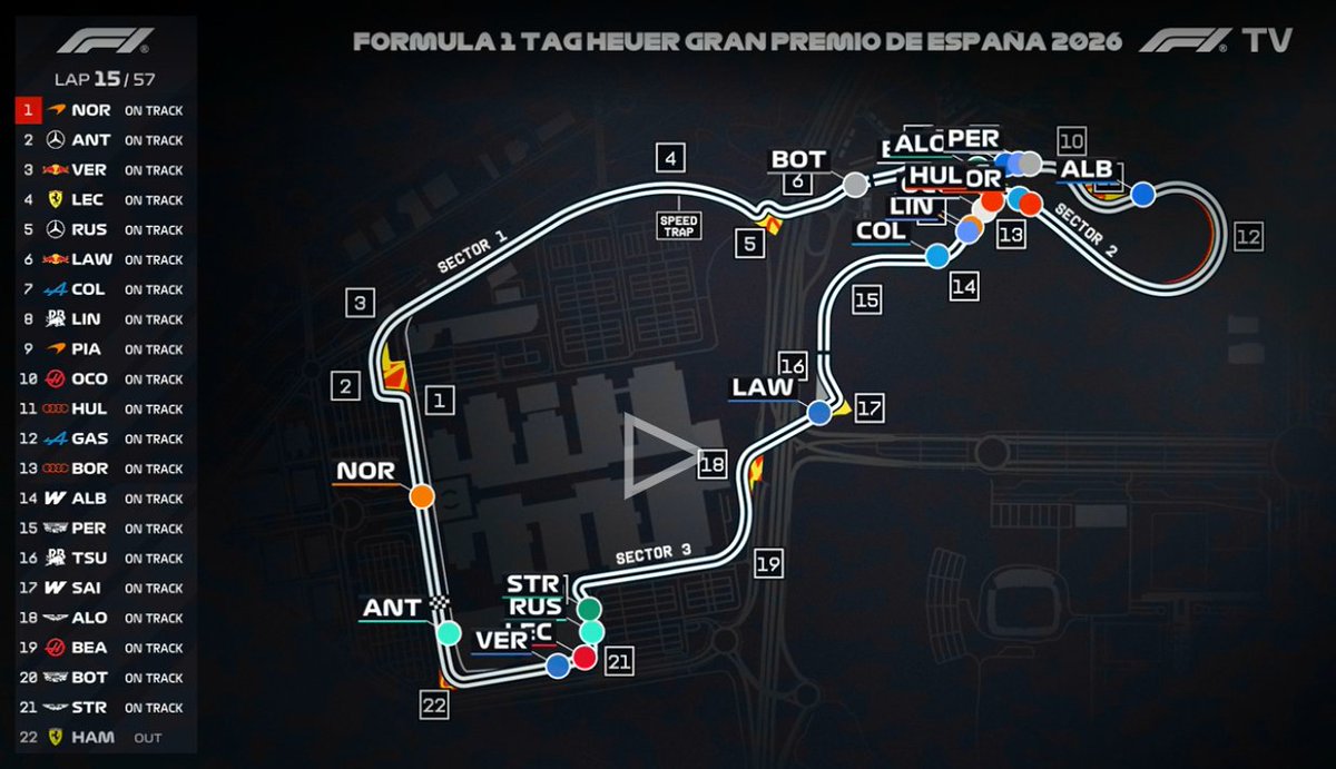 F1_Papi's tweet photo. Asqueroso como la F1 le regalo la victoria a Antonelli hoy.

Esperaron a que Norris pasara los boxes para sacar el VSC. 

Paso un minuto desde que Stroll se detuvo en pista.

Una verguenza. https://t.co/9XM1GVyQWO