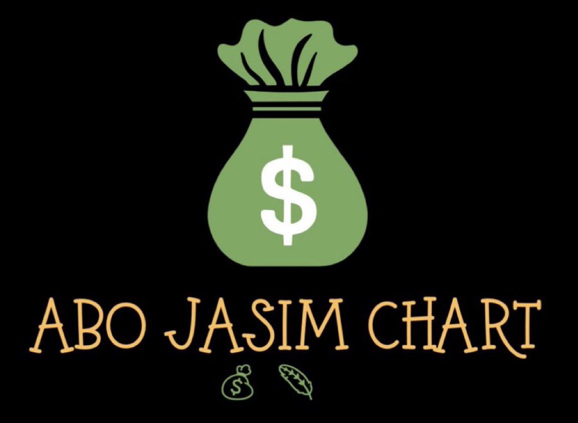abojasimc's tweet photo. راح اختار ٥ فائزين 💰 
( استلام الجوائز اسفل البوست ) ✅
- الاختيار عشوائي   
- لايك رتويت للبوست في الاسفل 👇🏻
- منشن صديقين
توزيع الجوائز بعد ٢٤ ساعة .. ⏳
العدد قابل لزيادة حسب التفاعل .. 🔥 https://t.co/eIzEX4YvqL