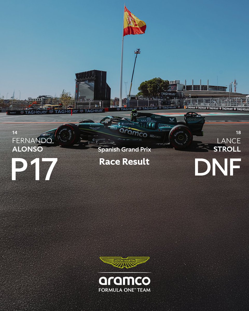 AstonMartinF1's tweet photo. Sunday at the #SpanishGP comes to a close. https://t.co/xOkXnqXClg