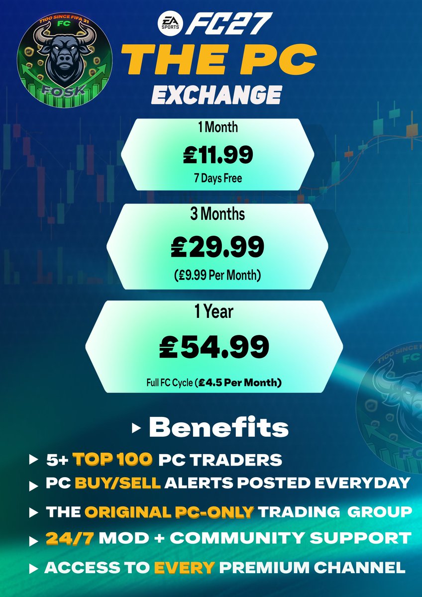 FoskTrading's tweet photo. 🚨 The PC Exchange Premium is LIVE for #FC27

24/7 trading calls, flips for every budget, early market access, direct access to 5x Top 100 traders + DM support.

🔓Discord: https://t.co/qyOTo38uwG
🤹‍♀️Premium: https://t.co/ToJg0jonsx

7 day free trial included for ALL Members! Cancel anytime, £0 charge.