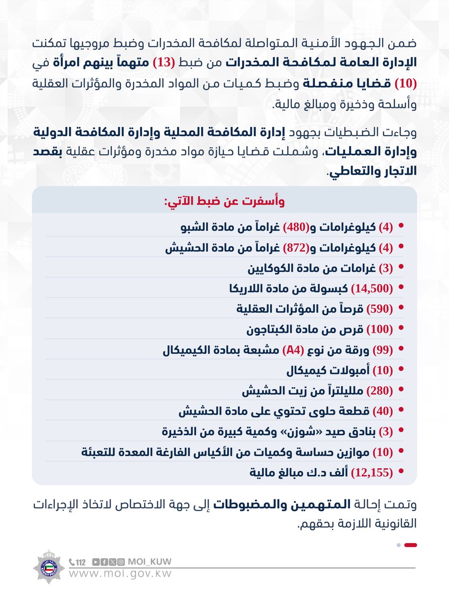Image for the Tweet beginning: الإدارة العامة لمكافحة المخدرات
تضبط (13)