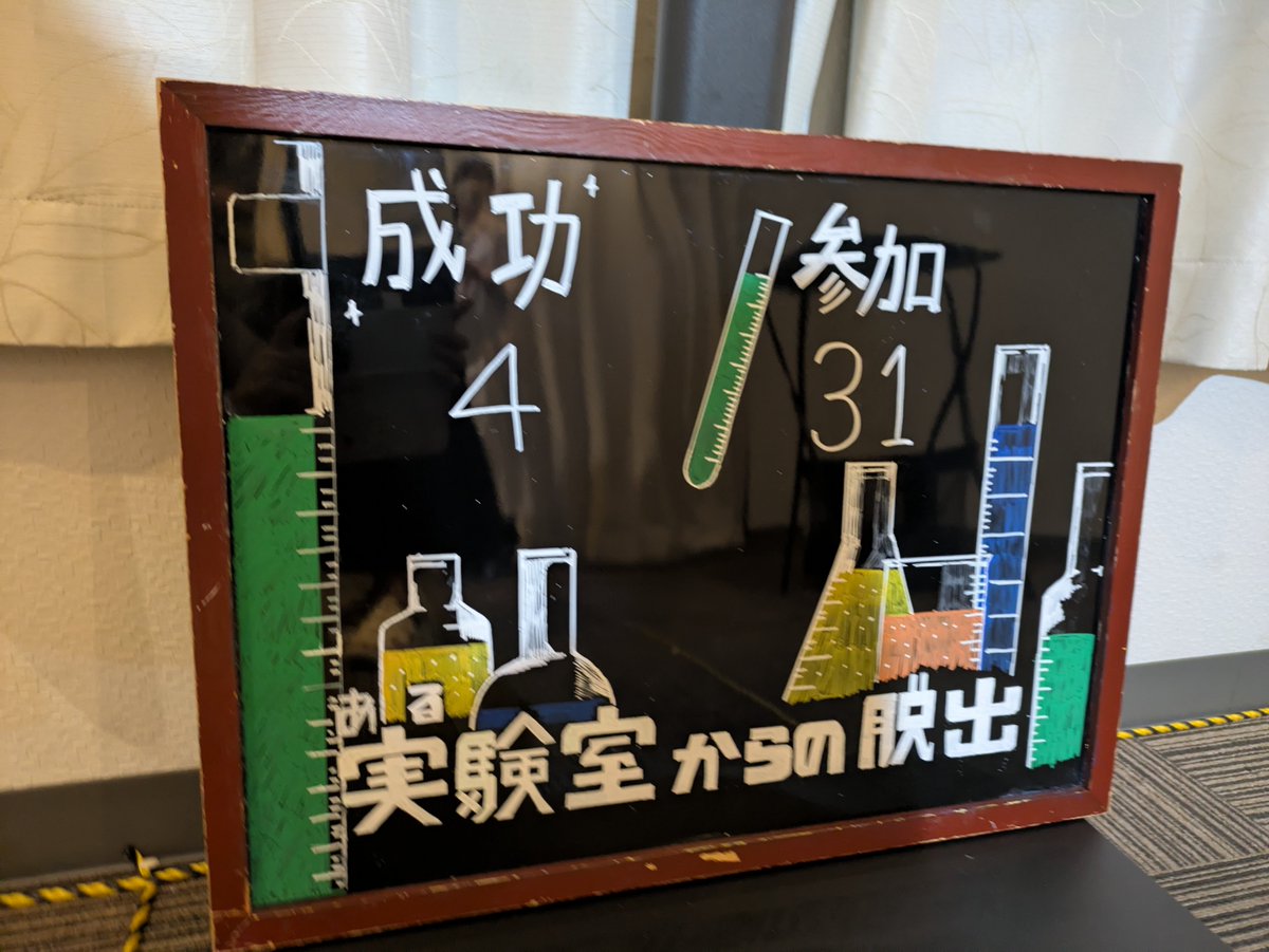 kaya0213's tweet photo. それから、20分でサクッと体験できる(けど難しい)ある実験室からの脱出に参戦！！！

あー、めちゃくちゃ悔しい。
脱出失敗しましたー！！！(⁠ ⁠；⁠∀⁠；⁠) https://t.co/EIDNZErKOE