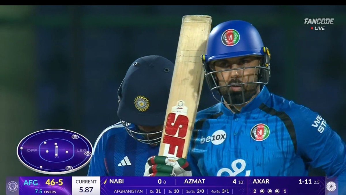 ragav_x's tweet photo. Bro is playing for Afghanistan since the Indus valley civilisation. https://t.co/qO4Cf179U8