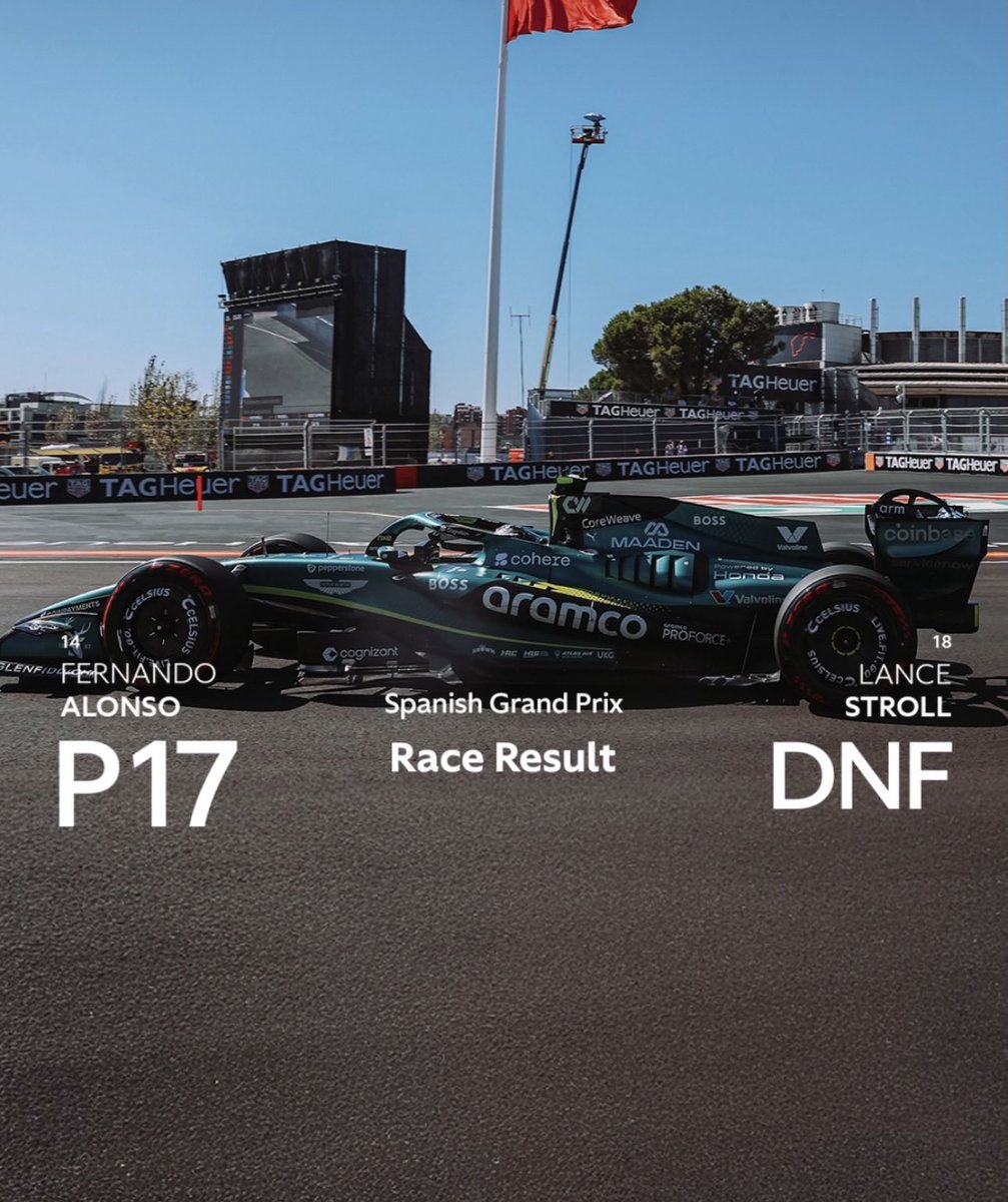 SirKazuneZK's tweet photo. La F1 con Nachez98 / La F1 con ElReyGuiri https://t.co/sl9WiqXleh