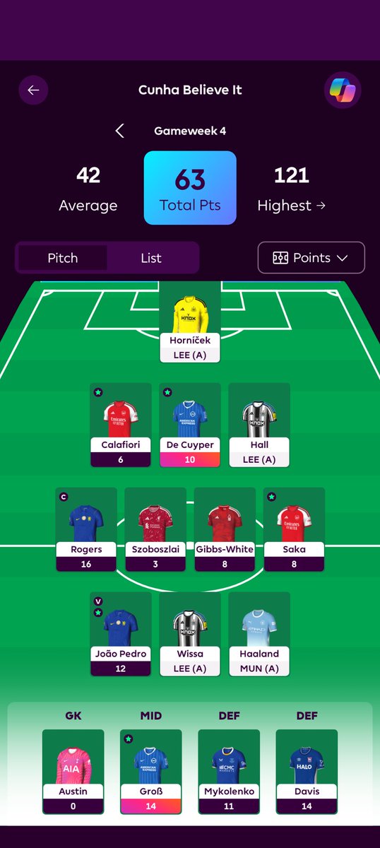 David_M_Scott's tweet photo. @Maxutd28 @FPLFocal https://t.co/FFBuADKZvD