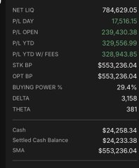 keldawe's tweet photo. The combined YTD of the 2 main options account in 2026:  $725,000+  How did I do it?  ✅ Kept investing for the long term  📷 Used my base portfolio to access margin  📷 https://t.co/NOwsp45buW