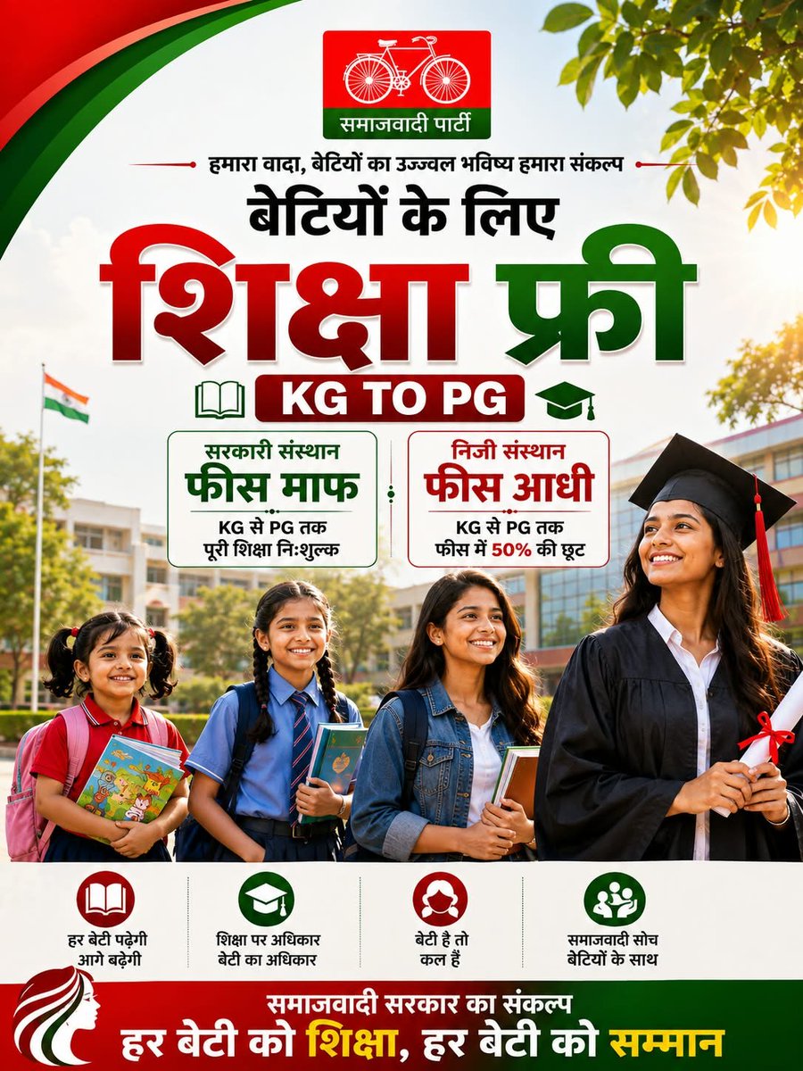 mediacellsp's tweet photo. सपा सरकार बनेगी, 
KG to PG शिक्षा होगी फ्री https://t.co/Bi6cVUAefC