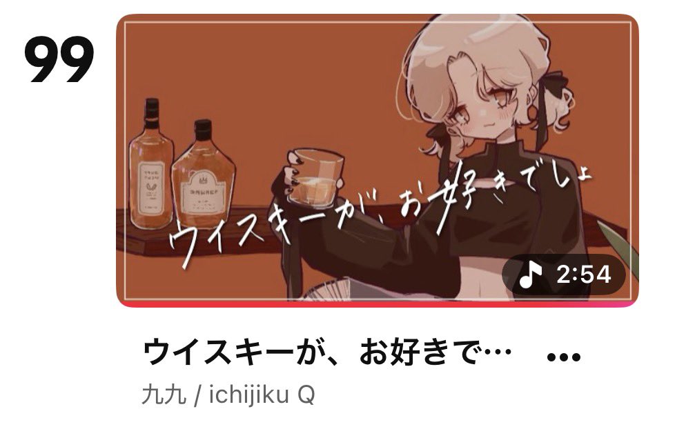 ichijiku_Q's tweet photo. 九九位！！！！！！！！！！ https://t.co/VcKgR1zByu