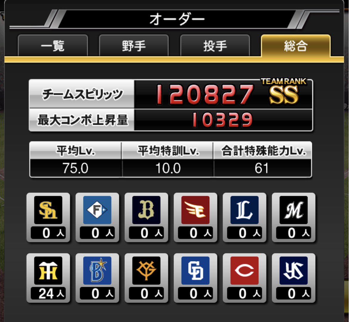 KIM0809p's tweet photo. 3大会連続スピ解放していない真弓さんがショートのスタメンをやっているオーダーです

よろしくお願いします https://t.co/OSHXxFlY6d