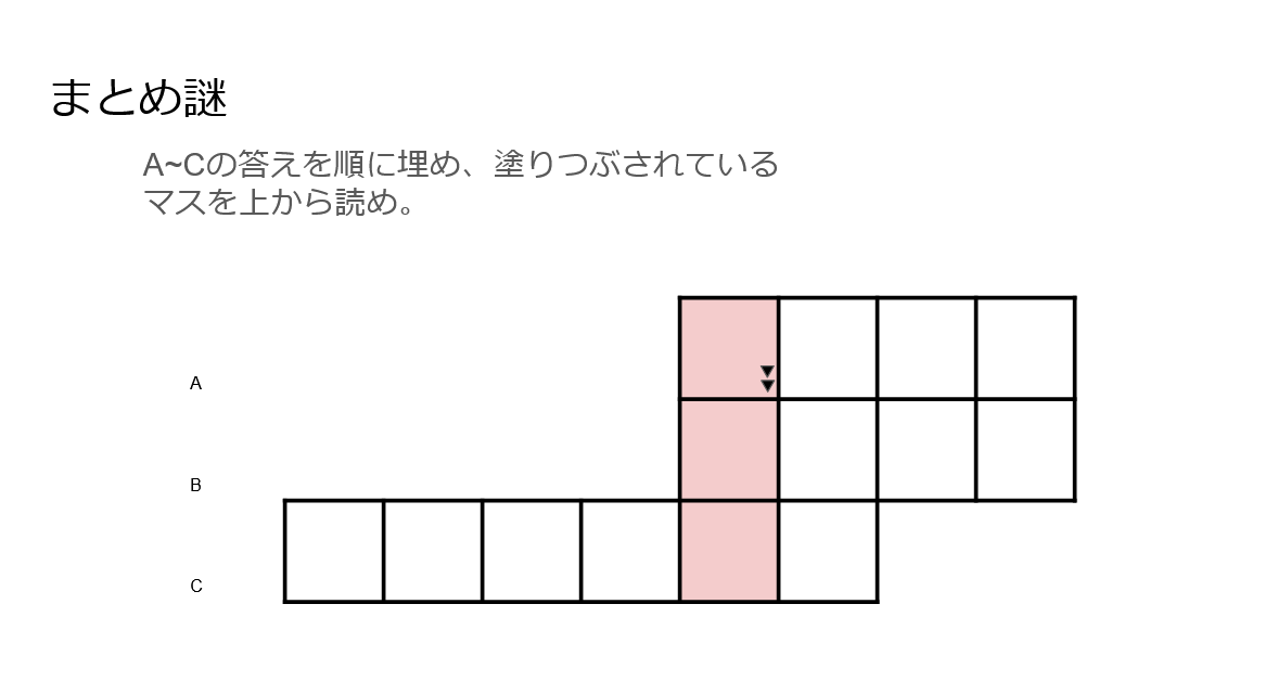 mashiro_iyo99's tweet photo. オクトラに関する1枚謎を作りました。（まとめ謎のみ、ふせったーで正誤判定できるようにしておきます）
※引用などで答えをそのまま書く行為（ネタバレ）はNGでお願いします
#オクトラ芸術の覇者2026
#なんでも部門 https://t.co/OS2z3jb0Ln