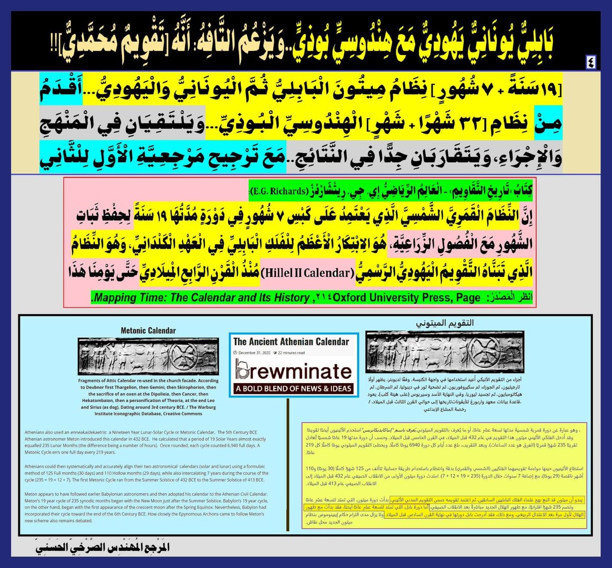 AlHa87895810's tweet photo. وذلك لوجود العديد من القرائن الترجيحية في النظامين ومنهجيهما ونتائجهما.. 
 إضافة للبعد الزمني الطويل بينهما مع تداخل الثقافات: 
. اختيارا بالتجارة والتحصيل العلمي
.أو تداخلها قهرا بالحروب والغزو 
المرجع المهندس الصرخي الحسني
https://t.co/1jh2qAnv4H
#حصلت_الفتره_ولم_تنخسف_الارض https://t.co/HDpIKVTj5J