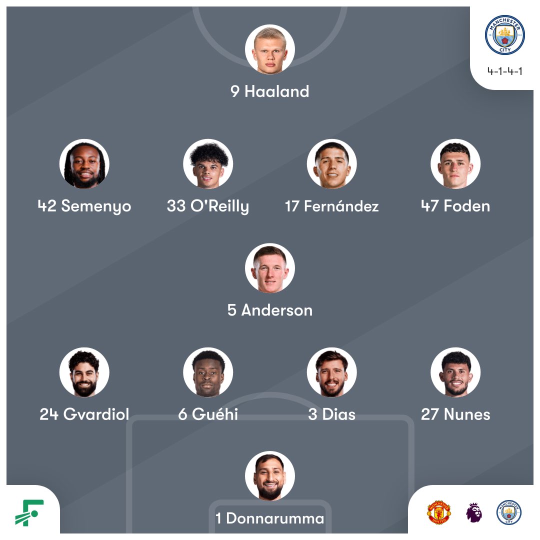 mcfcmatchday's tweet photo. Anderson and Enzo in. Cherki 10. Foden starts. O’Reilly on the bench.
Plenty of power off the bench.
Let’s go 🩵
#MCFC https://t.co/kkyGVjhlk7