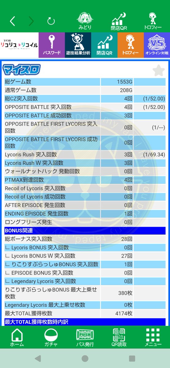 BAL___slo's tweet photo. 上位引き戻し拾ってMAX閉店取り切れず

時速2000枚ないくらいかな
おっせえよ

マジで褒めるとこねえな https://t.co/Yvh5QveUUj