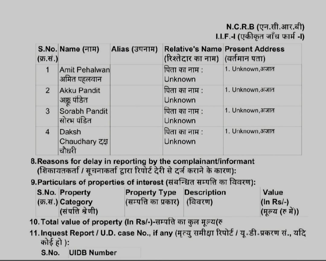 ambedkariteIND's tweet photo. FIR Filed Over Extortion of Female Café Owner, 🔥🔥

Ghaziabad Police have registered a case under serious charges against Akkú Pandit, Saurabh Pandit, Daksh Chaudhary and others.

These individuals visited the woman’s café, consumed food without paying, threatened her when she demanded payment, assaulted her, and demanded ₹50,000 per month as extortion.

We request the Ghaziabad Police to ensure they receive the strictest possible punishment.