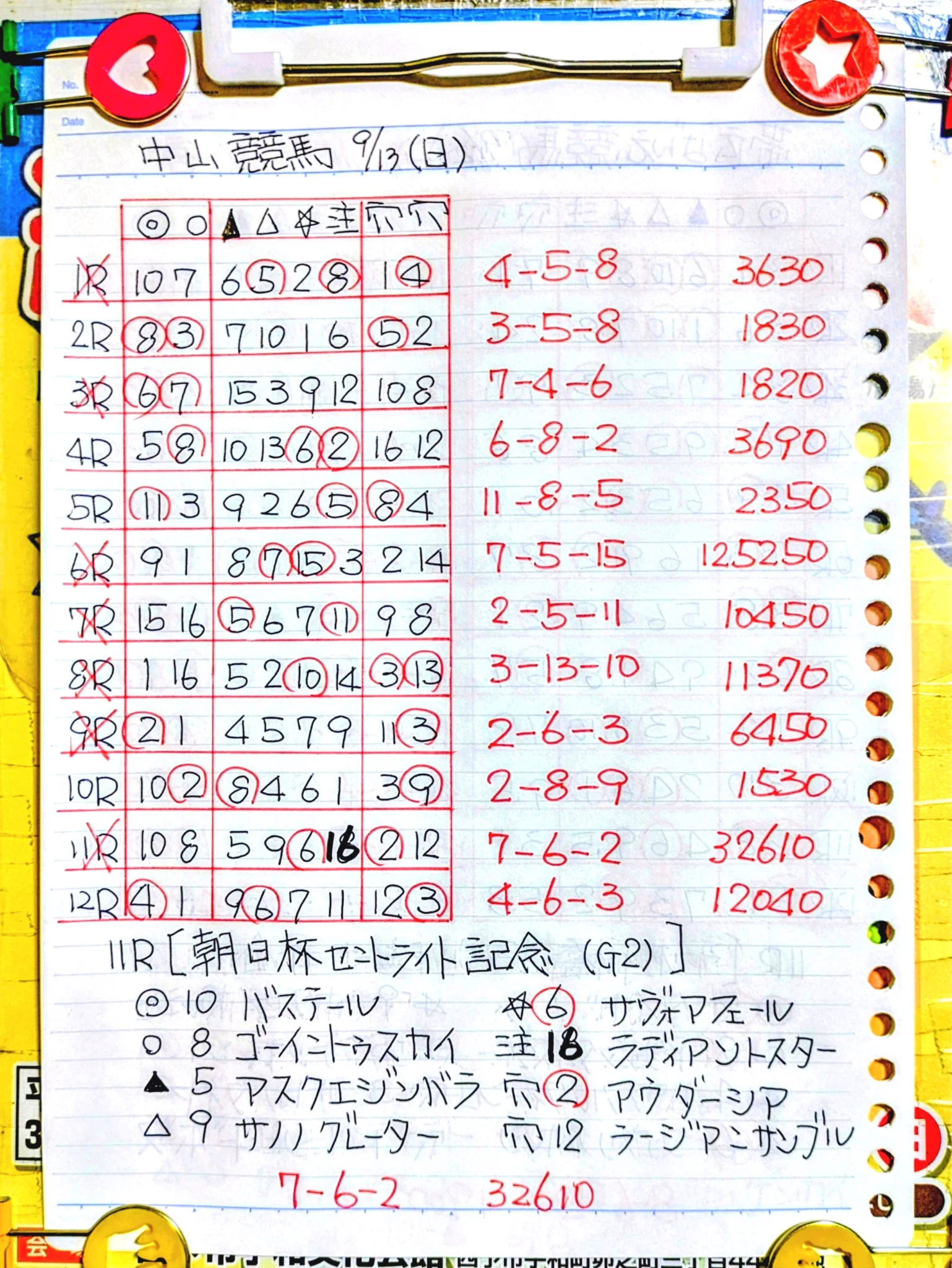 地方 競馬 の 結果
