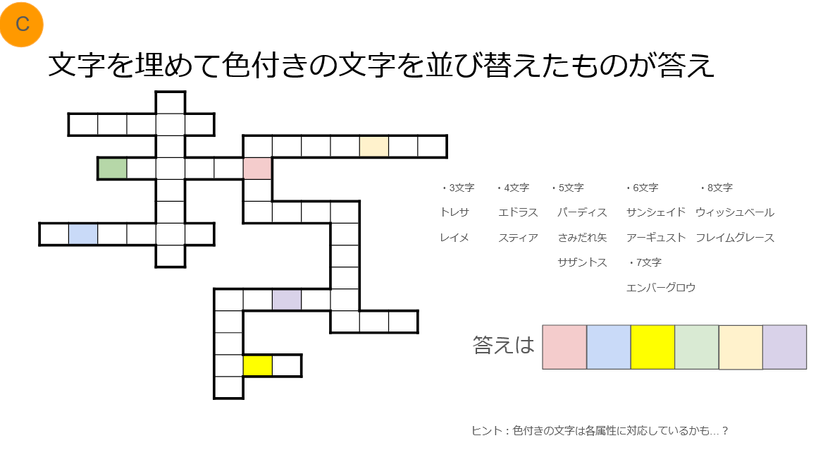mashiro_iyo99's tweet photo. オクトラに関する1枚謎を作りました。（まとめ謎のみ、ふせったーで正誤判定できるようにしておきます）
※引用などで答えをそのまま書く行為（ネタバレ）はNGでお願いします
#オクトラ芸術の覇者2026
#なんでも部門 https://t.co/OS2z3jb0Ln