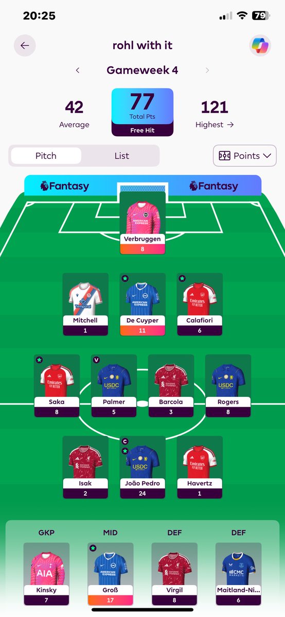josh6aa_'s tweet photo. @FPL__Raptor Not so good for me ( removed raya from the free hit too) https://t.co/FhhMS5ANJb