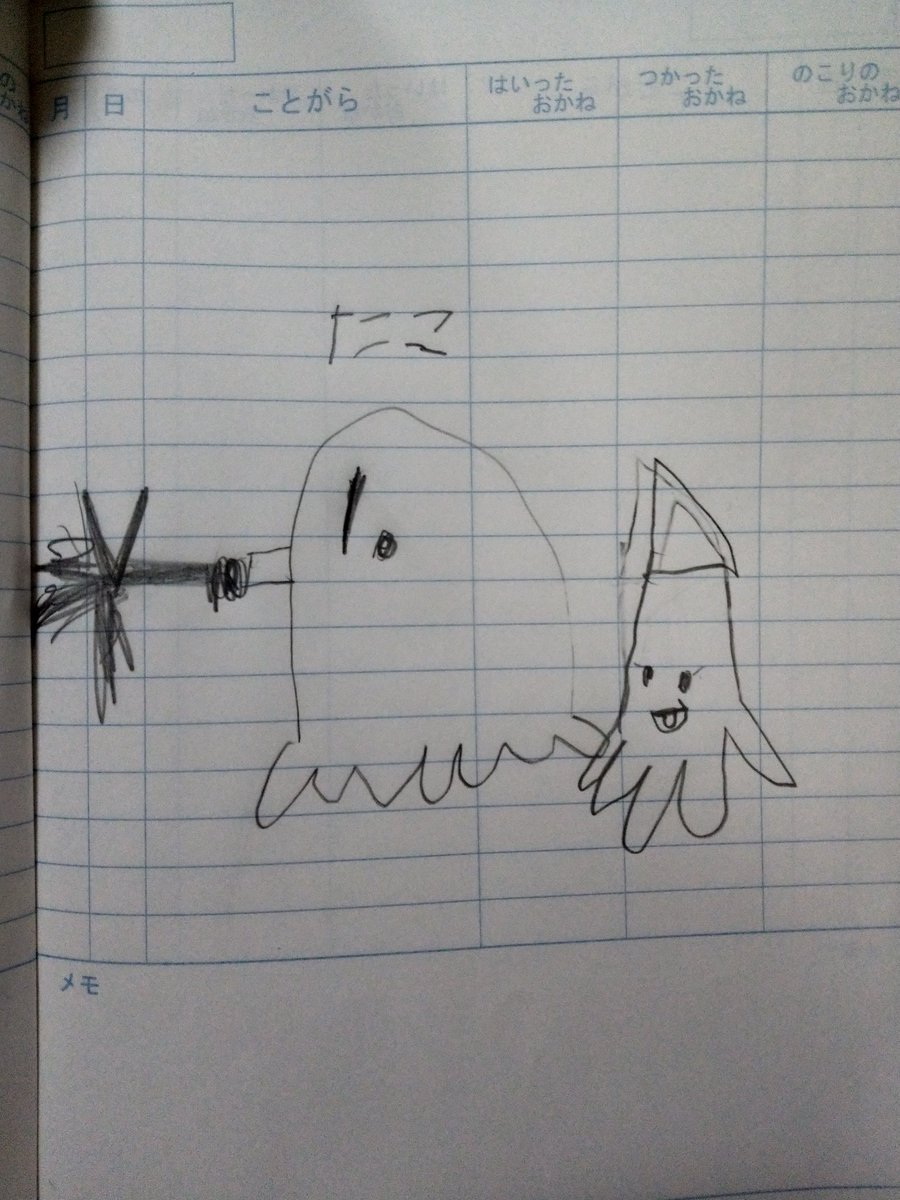 tanukida's tweet photo. 娘5歳が頑張って描いてキャラ作ったから、パパが頑張って描いて動かして遊べるようにした事があります。 https://t.co/ylqYzBw4Gi