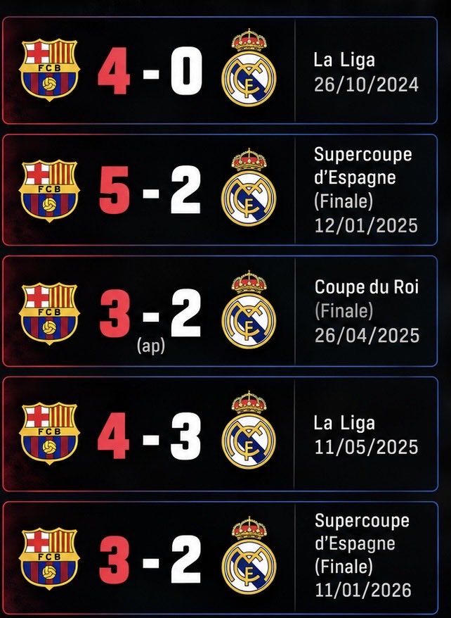 lcz_m's tweet photo. @Brakyy59 @ActuFoot_ https://t.co/jLnumYG2RW