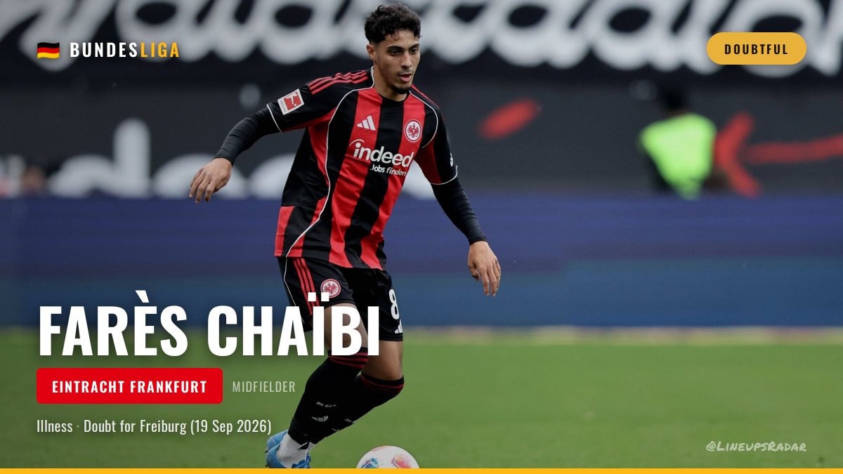 LineupsRadar's tweet photo. Farès Chaïbi is rated doubtful with an illness after starting on 12 Sep. He’s a doubt for Eintracht Frankfurt's next league match against Freiburg on 19 Sep. This comes as the squad deals with two other active injuries. #Bundesliga https://t.co/XeV2ZsS7ia