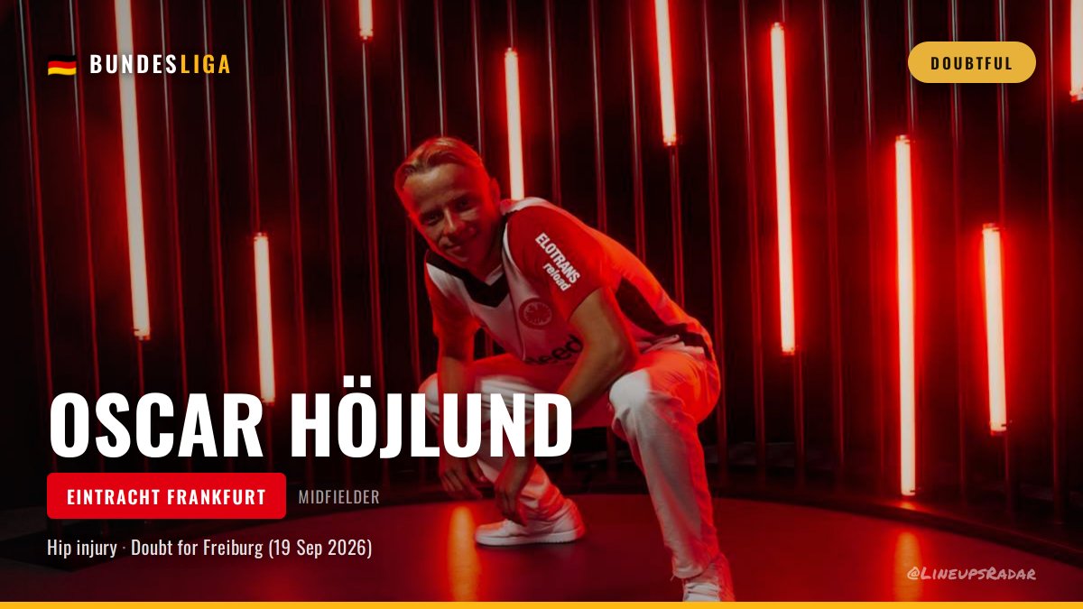LineupsRadar's tweet photo. Oscar Höjlund is rated doubtful with a hip injury sustained on September 12. He could be a doubt for Eintracht Frankfurt's next league match against Freiburg on September 19. This adds to a growing list of injuries, with three other players currently sidelined. #Bundesliga https://t.co/VFZMA6eXkh
