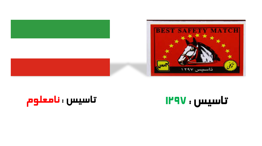BagimsizGuneyAz's tweet photo. حتی کارخانه کبریت هم تاریخ تاسیس دارد 

اما #ایران تاریخ تاسیس اش نامعلوم است https://t.co/iQcNg6JiEP