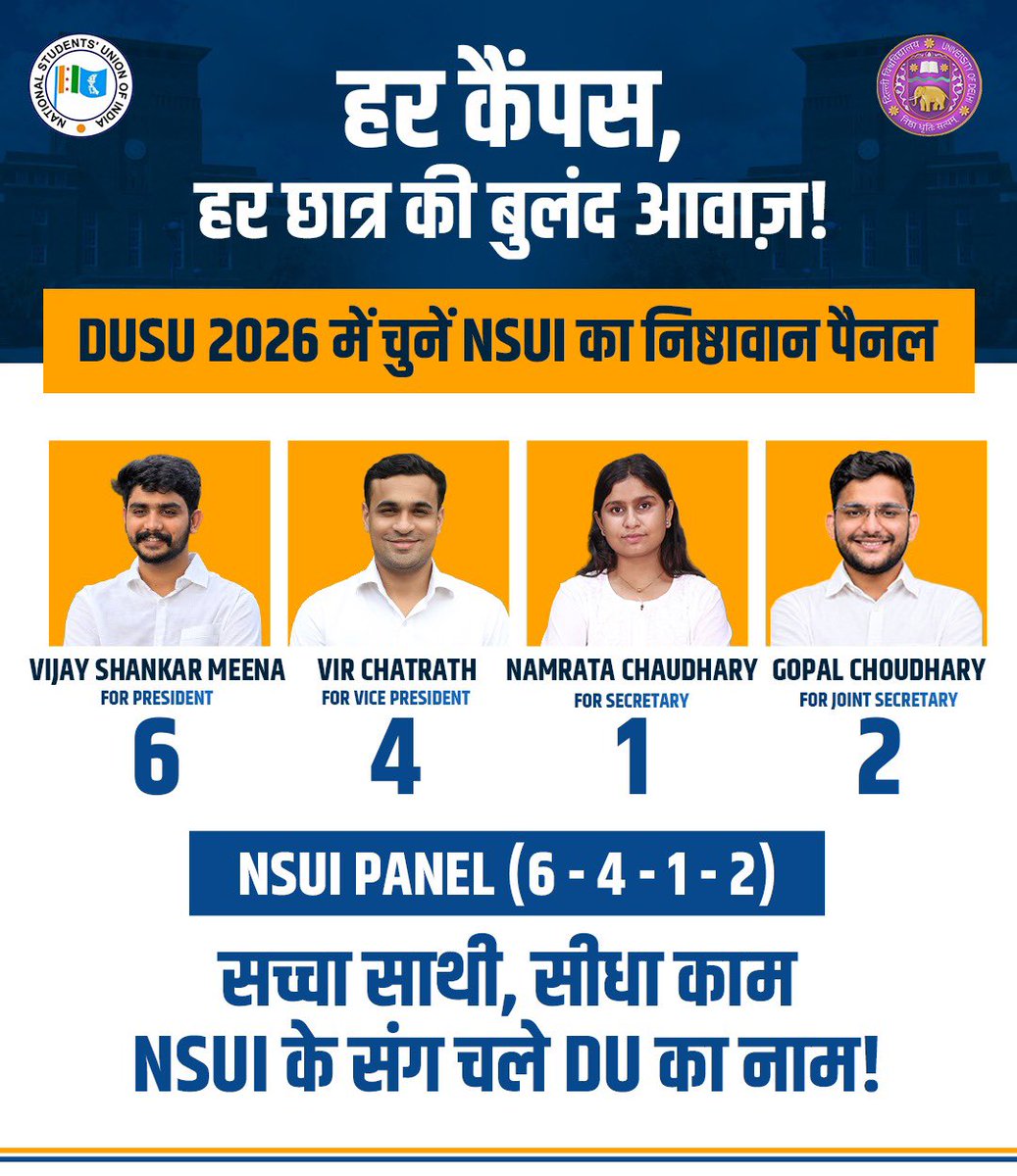 INCIndia's tweet photo. "सच्चा साथी, सीधा काम" 

इस संकल्प के साथ NSUI का लक्ष्य झूठ और जुमलेबाजी को उखाड़ते हुए, छात्र अधिकारों की रक्षा करना है।

अपने हक, सम्मान और कैंपस के बेहतर भविष्य के लिए आगे आएं और 6-4-1-2 पर मोहर लगाकर NSUI को अपना समर्थन दें।

NSUI 2026-27 पैनल - बैलेट नंबर:

✅ 6 - विजय शंकर मीणा (अध्यक्ष)
✅ 4 - वीर चतरथ (उपाध्यक्ष)
✅ 1 - नम्रता चौधरी (सचिव)
✅ 2 - गोपाल चौधरी (संयुक्त सचिव)