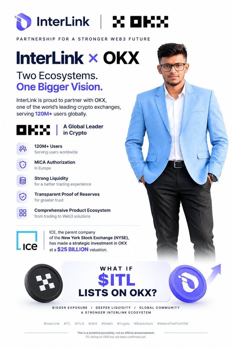 ArifAhmedITL's tweet photo. 🚀 INTERLINK × OKX — WHAT COULD BE NEXT?

The InterLink × OKX partnership is already a major milestone for the InterLink ecosystem. 🌐

OKX is one of the world’s leading crypto platforms, serving 120M+ users globally. It has also attracted a strategic investment from Intercontinental Exchange (ICE), the parent company of the New York Stock Exchange (NYSE), at a $25 BILLION valuation. 🏦⚡

Now imagine the possibilities for $ITL…

🔹 InterLink is building a growing global ecosystem
🔹 OKX brings massive global reach and liquidity
🔹 ICE/NYSE’s strategic relationship with OKX shows the increasing connection between traditional finance and digital assets
🔹 InterLink × OKX is already an official partnership
So the big question for the community is:

What if $ITL becomes listed on OKX in the future? 👀

🔥A potential OKX listing could bring:
🌍 Greater global exposure
💧 Deeper liquidity
👥 Access to a massive international trading community
🚀 Increased visibility for the InterLink ecosystem
🔗 Another major step toward InterLink’s global expansion

Nothing is confirmed regarding an ITL listing yet — this is only a positive possibility, not an announcement.

But one thing is clear:

InterLink is getting closer to the global crypto stage.

The journey is still being built.

The ecosystem is expanding.

And the future could be BIG. 🚀🌐

$ITL | InterLink × OKX

@kv_interlink @reina_itl @miratang16 @inter_link @itl_fdn 

#InterLink #ITL #ITLG #OKX #Web3 #Crypto #Blockchain #WeAreTheFirst10M