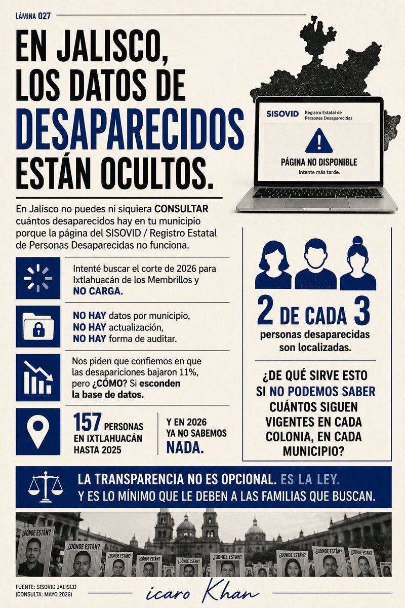 El_triglicerida's tweet photo. https://t.co/bJQN7OYH0a
