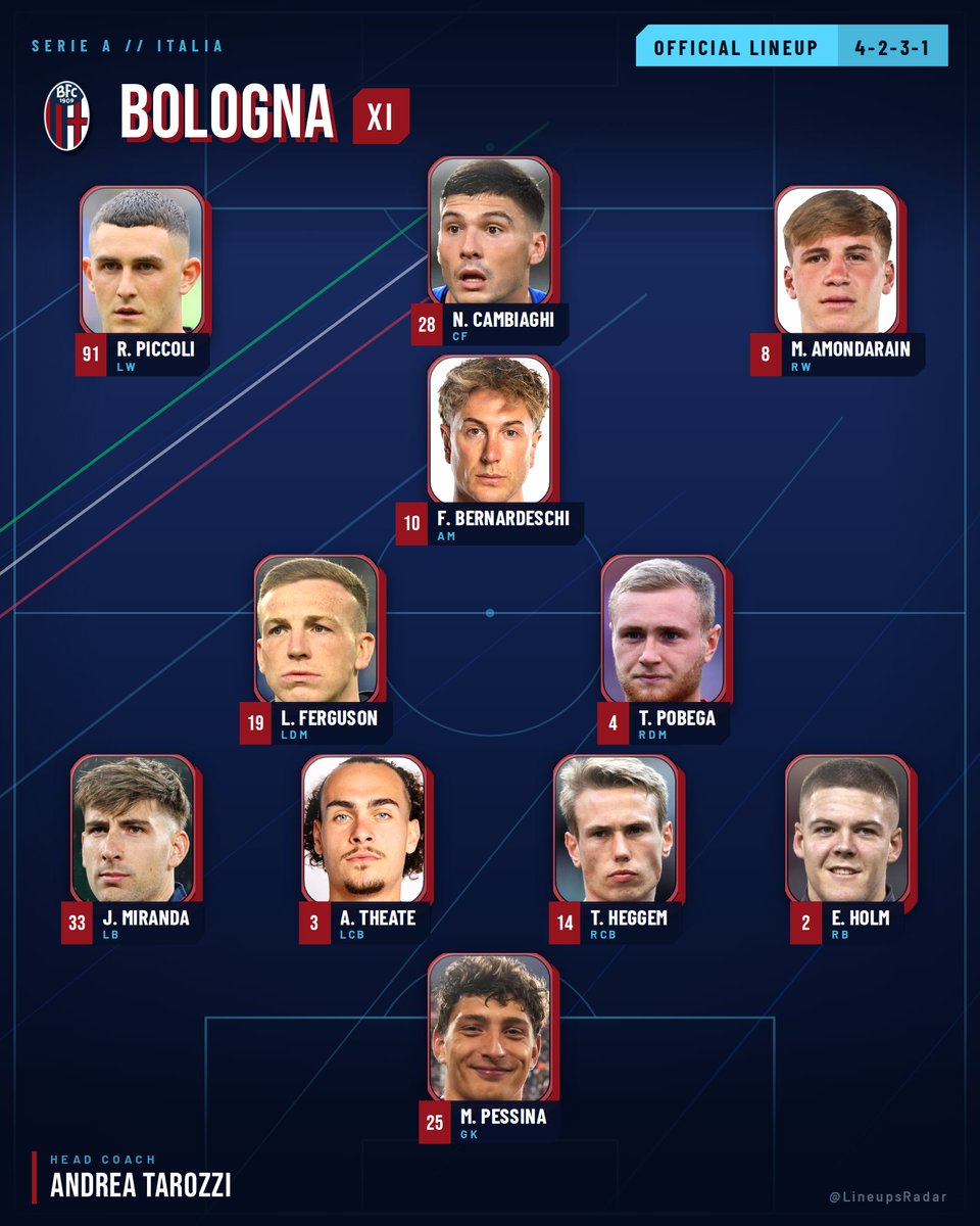 LineupsRadar's tweet photo. 📋 OFFICIAL LINEUP

SSC Napoli vs Bologna
📅 13 Sep 2026 | ⏰ 18:00 CEST

#SerieA #ItalianFootball #SSCNapoli #Bologna https://t.co/x7hrTGZY6l