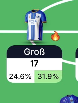 MichaelNormNorm's tweet photo. What a game!
#FPL #COVBRI https://t.co/xjMnhyO2wN